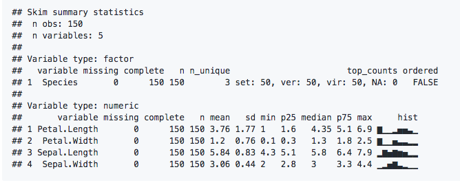 Skim output